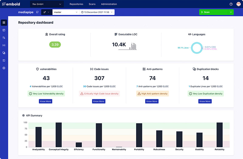 Embold | Static Code Analysis Platform